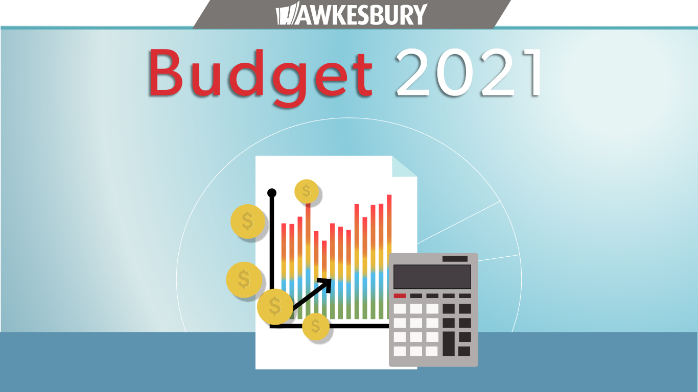 Avis Budget 2021