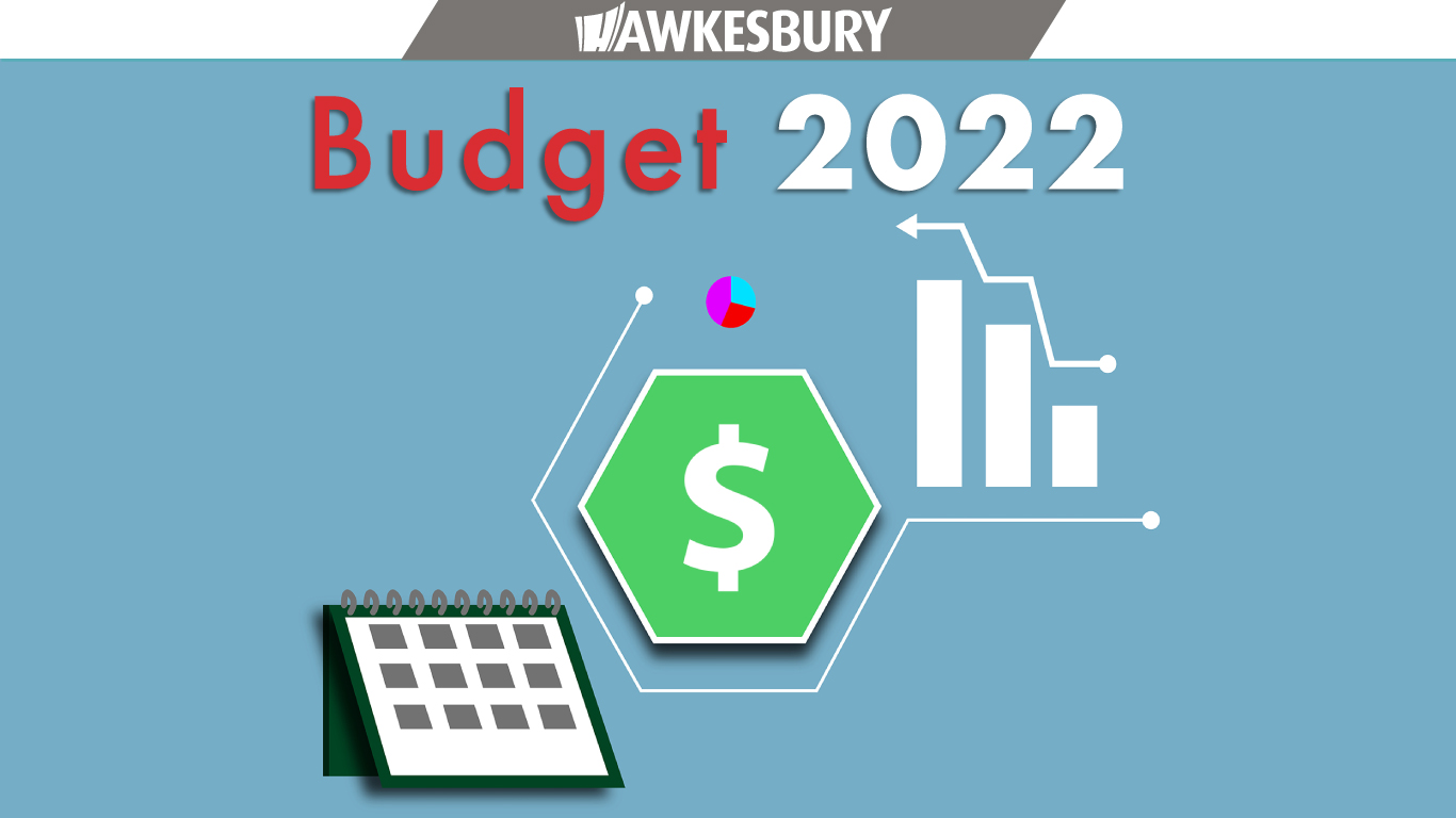 Avis Budget 2022